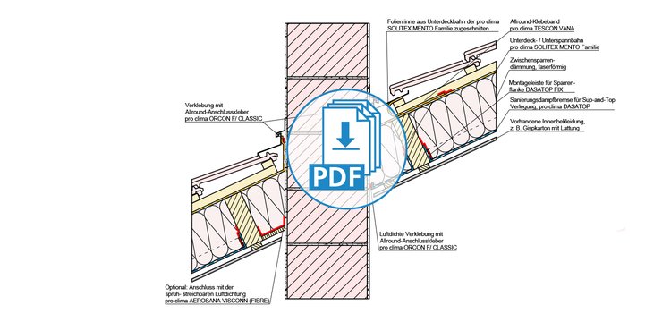 DASATOP Durchdringungen