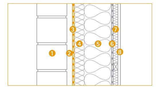 Cross section through the wall structure