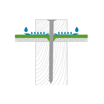 How does the perforation-sealing or nail-sealing effect work?