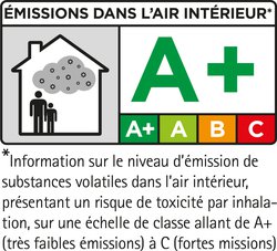 A+ emission label fr